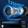 Rechargeable Handheld Neck Fan